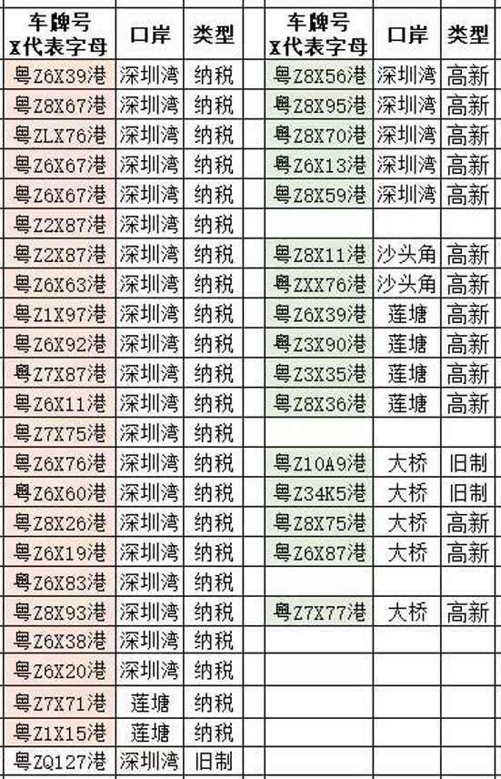 3月17日 25年全新公司